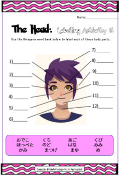 Body Parts in Japanese – Every Term from Head to Toe 2