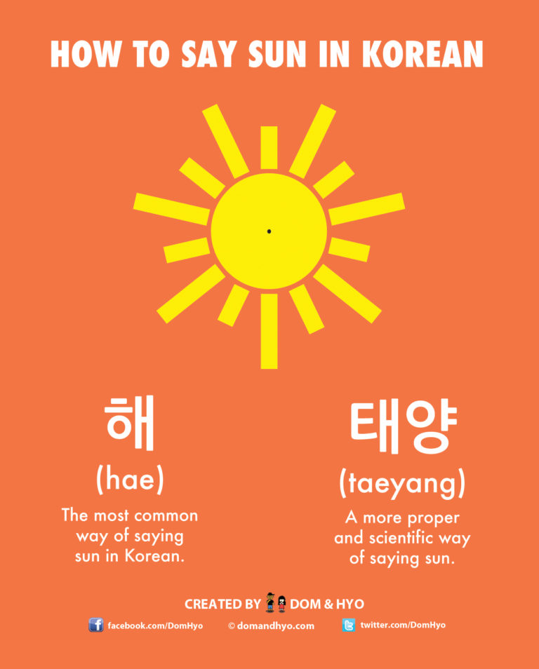 How to Say “Sun” in Japanese 5