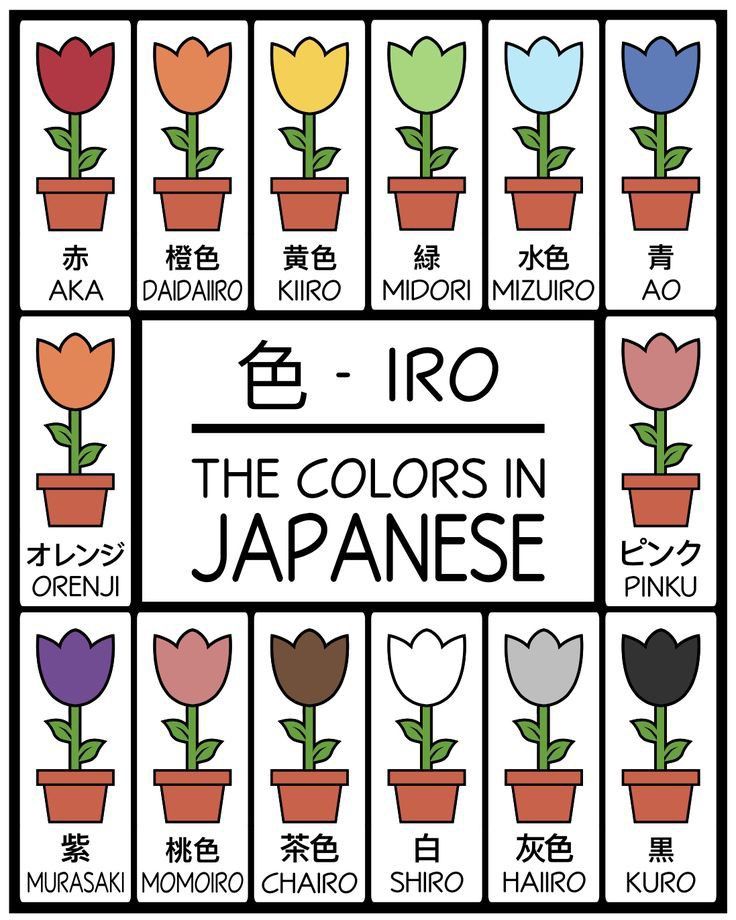 Colors in Japanese – Complete list of useful vocabulary 1