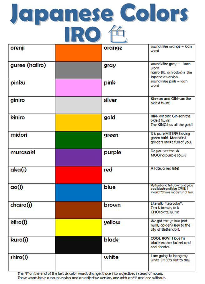 Colors in Japanese – Complete list of useful vocabulary 3