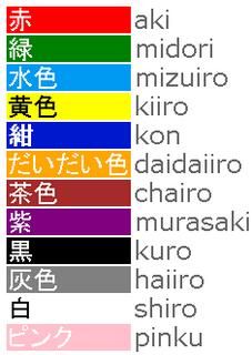 Colors in Japanese – Complete list of useful vocabulary 4