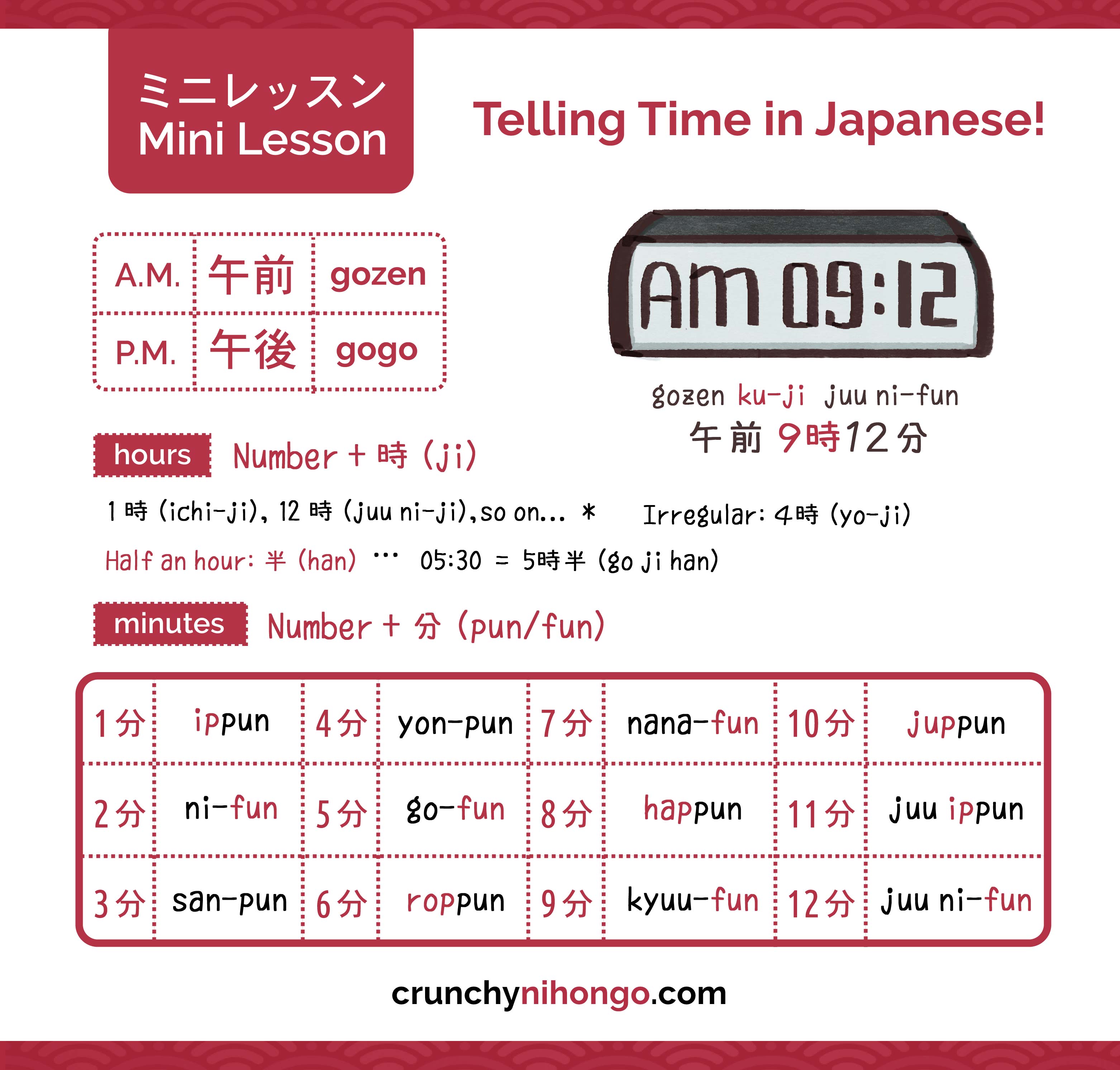 How to Say “Time” in Japanese – Useful words to learn 1