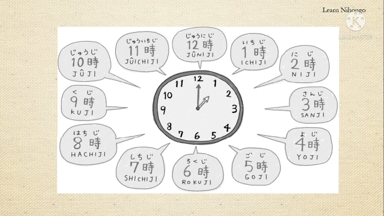 Telling Time in Japanese — Saying Hours & Minutes on a Clock 3