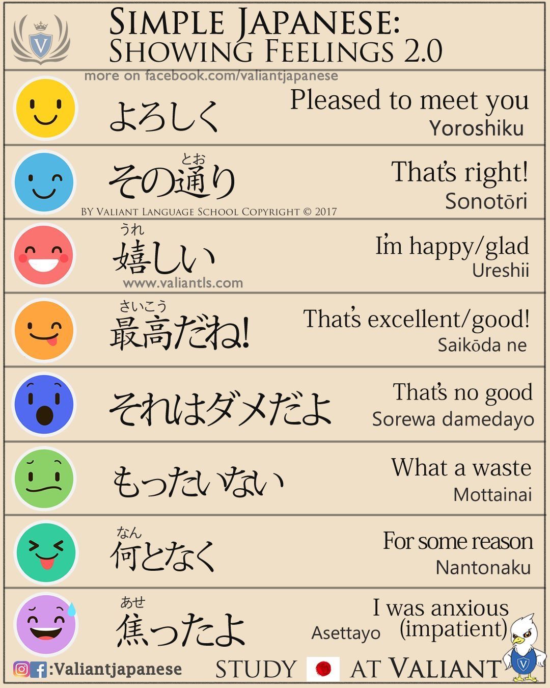 Ways to Say “Don’t Worry” in Japanese – Expressions and examples 2
